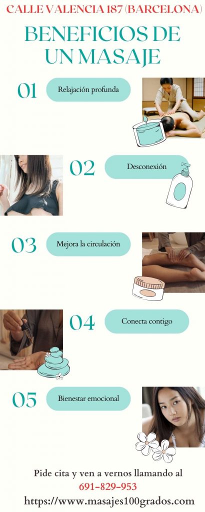 Folleto17-410x1024 Beneficios de un Masaje: Relájate en Calle Valencia 187